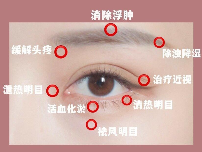 消除黑眼圈的攻略，練出少女星星眼