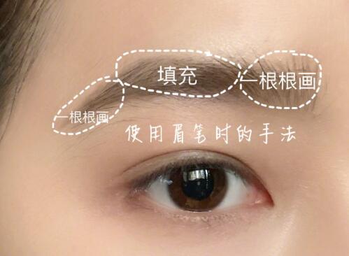 自然野生眉怎么畫？快去廣西化妝課堂看看吧