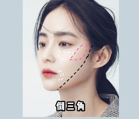 30秒學(xué)會(huì)整容級別的修容小技巧