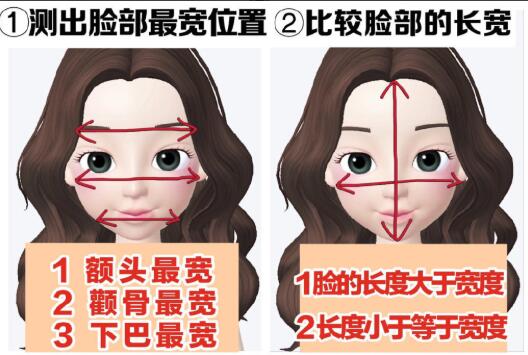 南寧美發(fā)學校：幾秒鐘測試出你適合的發(fā)型