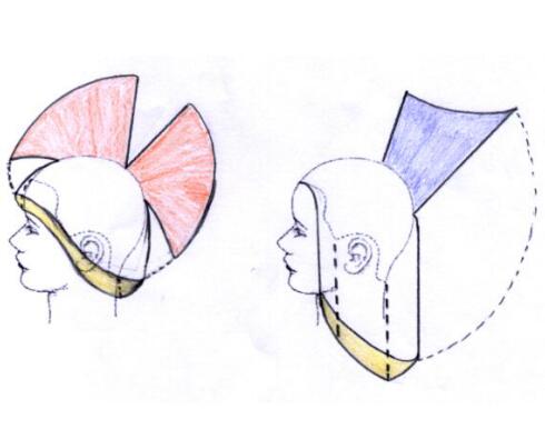 南寧美發(fā)學校：男女剪發(fā)技術(shù)上的技巧