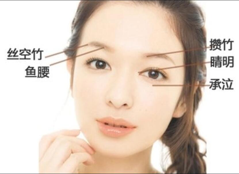 眼部按摩美容手法，南寧美容學(xué)校現(xiàn)場(chǎng)教學(xué)