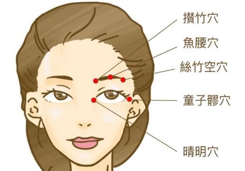 跟著南寧美容學(xué)校按摩這幾個穴位，釋放大眼魅力