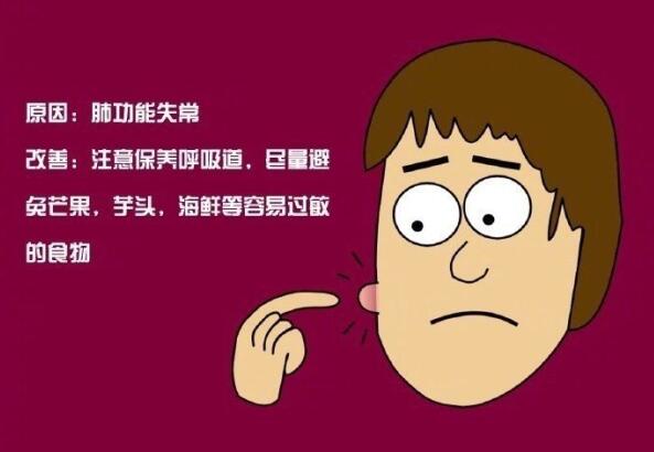 長痘代表什么？廣西技術(shù)好的美容學(xué)校幫你找到了