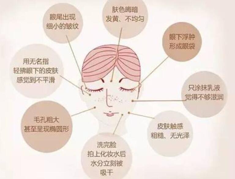 抗衰小技巧，快來(lái)和廣西專(zhuān)業(yè)美容學(xué)校學(xué)