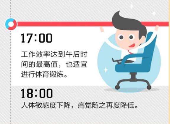 如何進(jìn)行24小時(shí)美容養(yǎng)生？廣西美容養(yǎng)生培學(xué)校有絕招