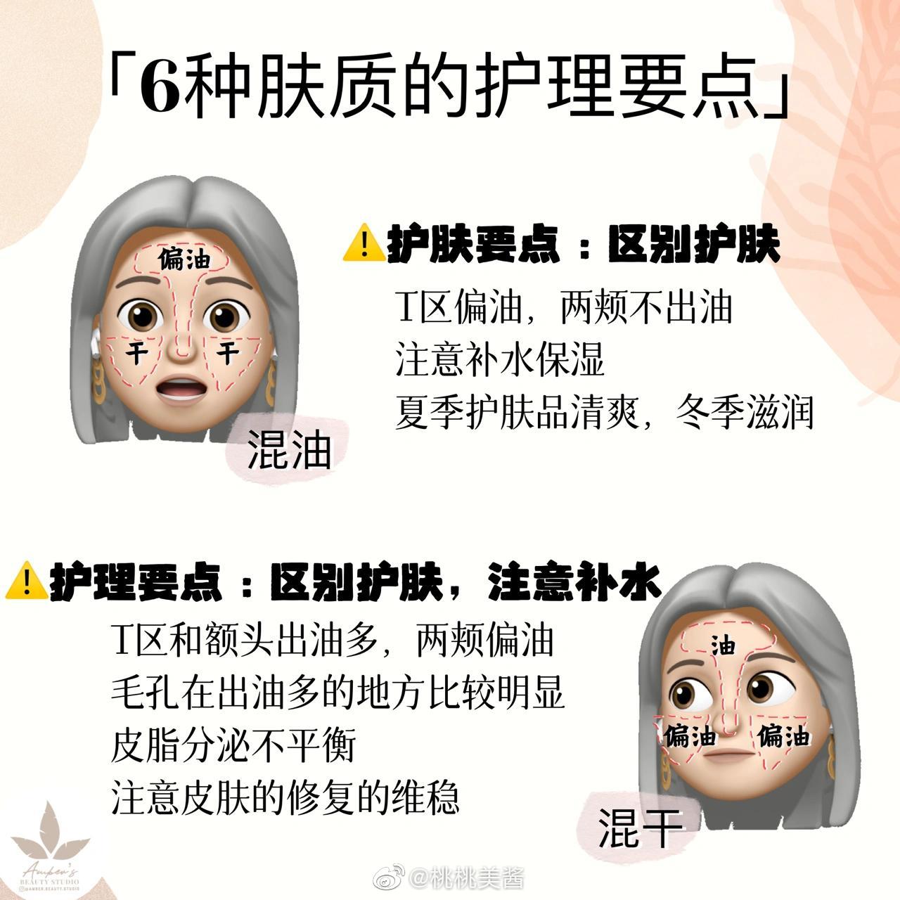 6種膚質(zhì)的護(hù)理要點(diǎn)，廣西美容護(hù)膚培訓(xùn)機(jī)構(gòu)分享