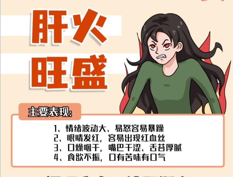 熬夜黨必備養(yǎng)肝護肝指南 |  南寧養(yǎng)生美容培訓學校分享