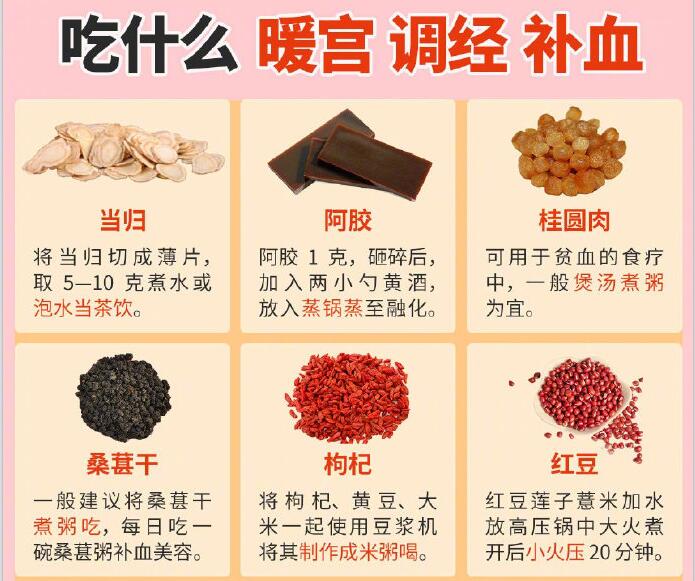 南寧美容中醫(yī)分享實用中醫(yī)美容養(yǎng)生食譜