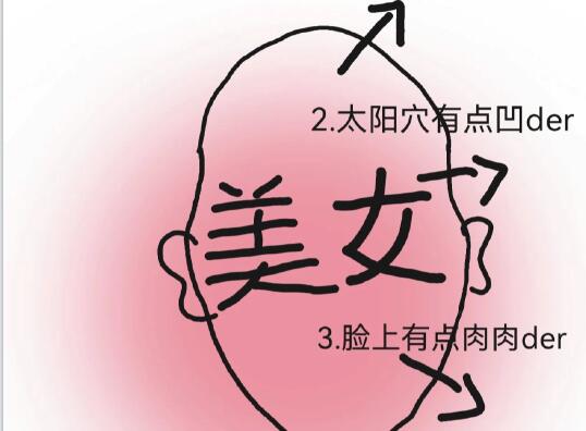 高顱頂剪裁教程，廣西學(xué)女發(fā)剪裁教學(xué)內(nèi)容