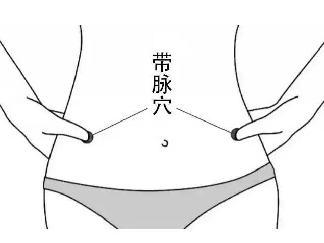 如何保養(yǎng)腰部？南寧美容教學一對一告訴你