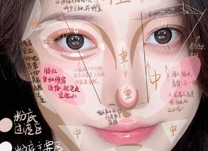 化妝新手速成教程，南寧學(xué)化妝基礎(chǔ)