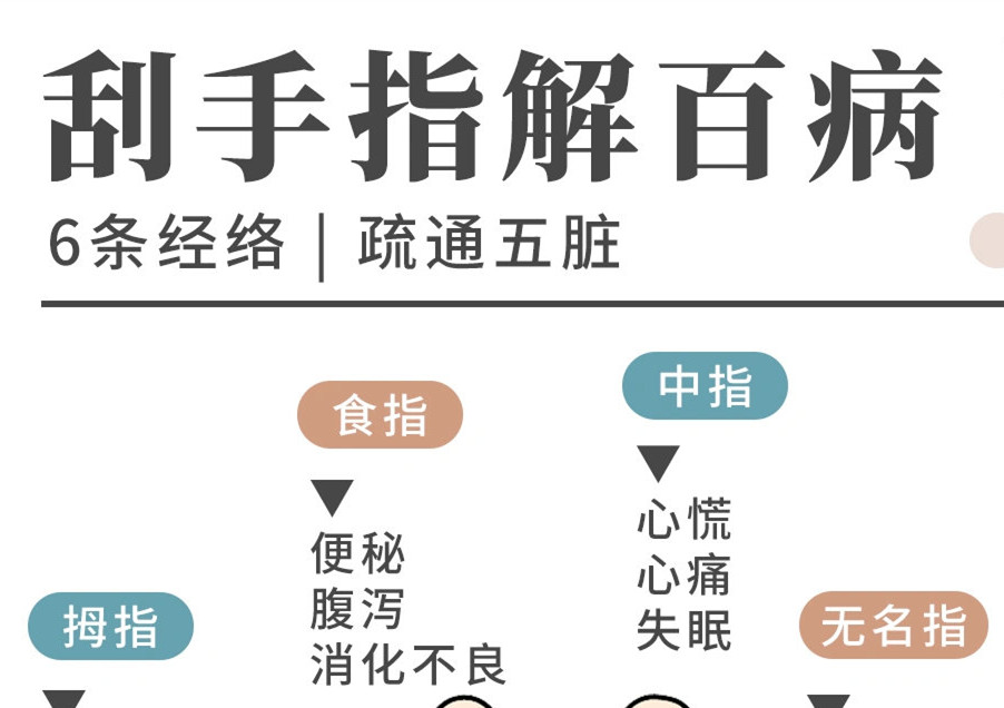 手指刮痧的好處，廣西美容美體養(yǎng)生學(xué)校詳解