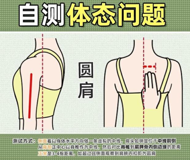 你真的是駝背嗎？廣西美容美體學(xué)校教你自測(cè)