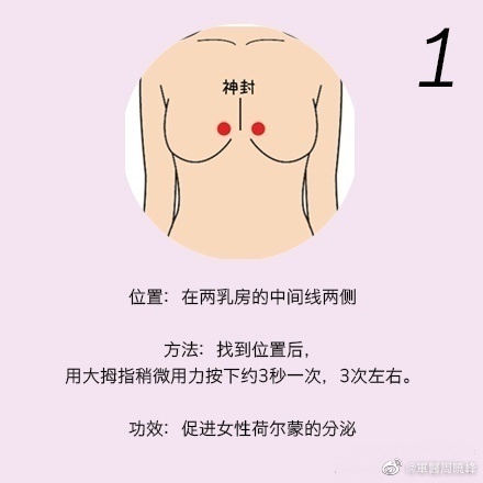 乳腺按摩的方法，南寧美體美容學(xué)校分享