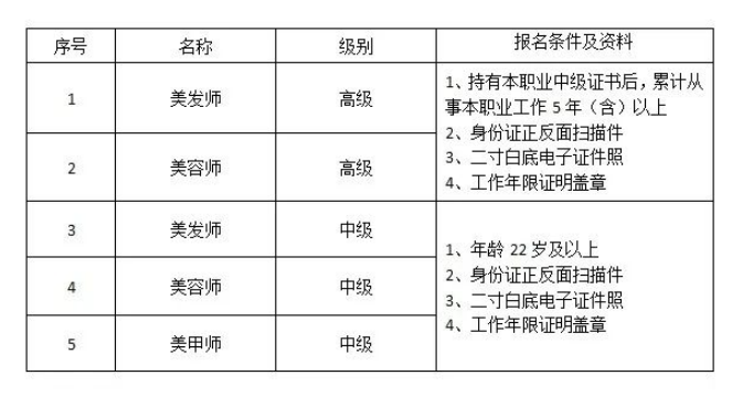 1665558425973448.png 201.png