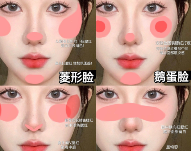 廣西彩妝基礎教學：6種臉型腮紅畫法