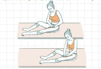 日常保護(hù)肝臟的動作，廣西美體養(yǎng)生培訓(xùn)班教學(xué)