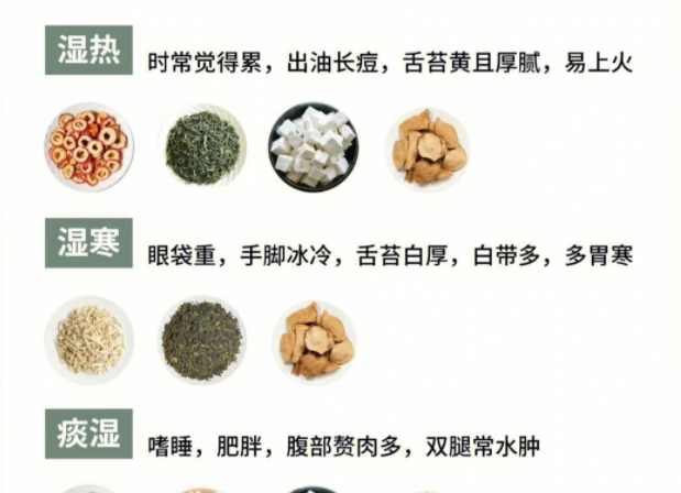 濕氣調(diào)養(yǎng)方法，南寧美容美體養(yǎng)生推薦