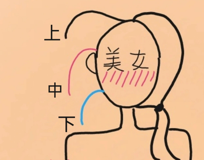 網(wǎng)紅麻花辮教程，南寧化妝編發(fā)造型學校分享