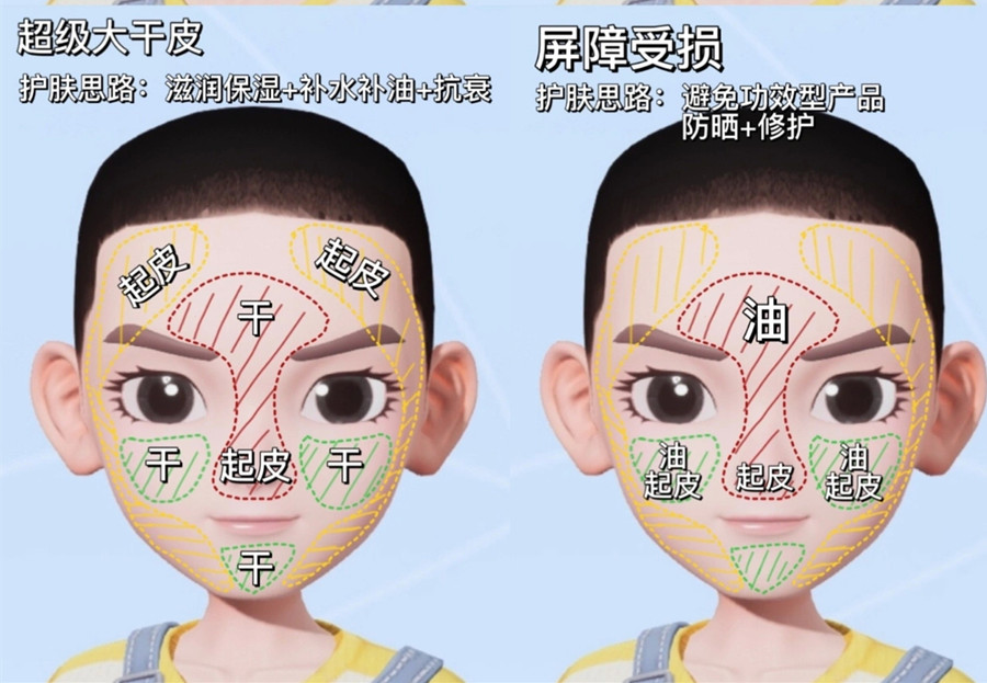 如何判斷你的膚質(zhì)？美容護(hù)膚基礎(chǔ)知識