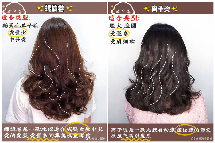 百搭氣質(zhì)卷發(fā)，廣西美發(fā)造型學(xué)校推薦