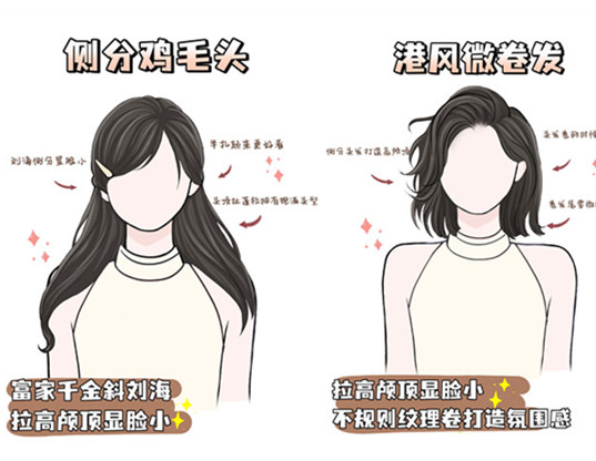 方圓臉必備發(fā)型，南寧學(xué)美發(fā)造型