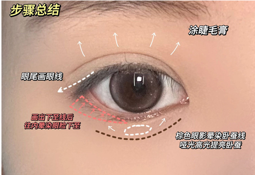 為上班族準備的3分鐘清透眼妝教程