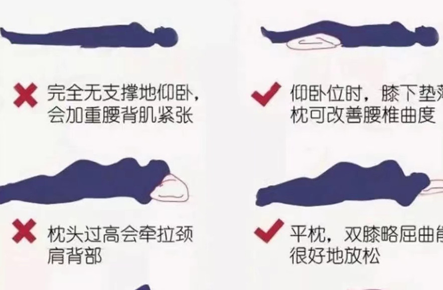 廣西美容美體：如何正確護(hù)腰？