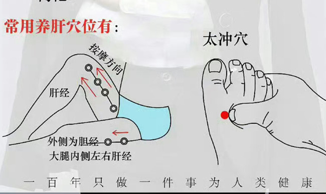 南寧美容美體調理：調理體質的正確順序