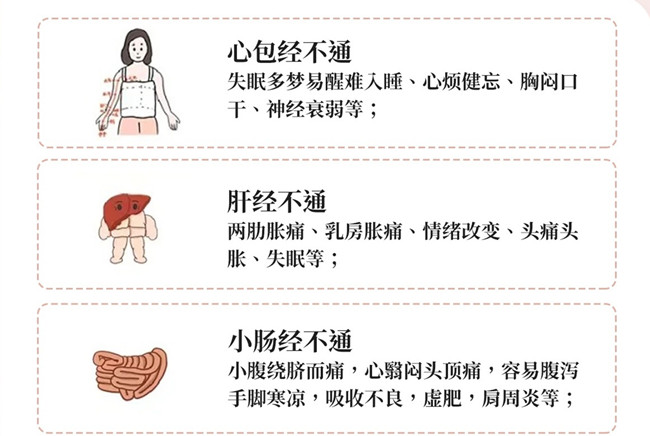 人體十二經(jīng)絡堵塞的常見癥狀，南寧美容經(jīng)絡養(yǎng)生