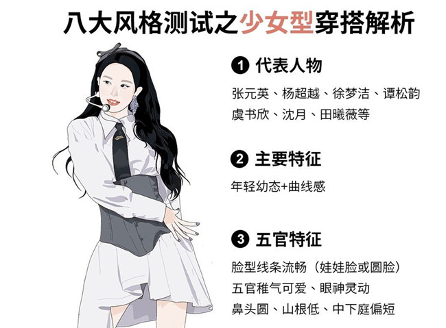 人物形象設(shè)計專業(yè)：少女風(fēng)怎么穿？ ???