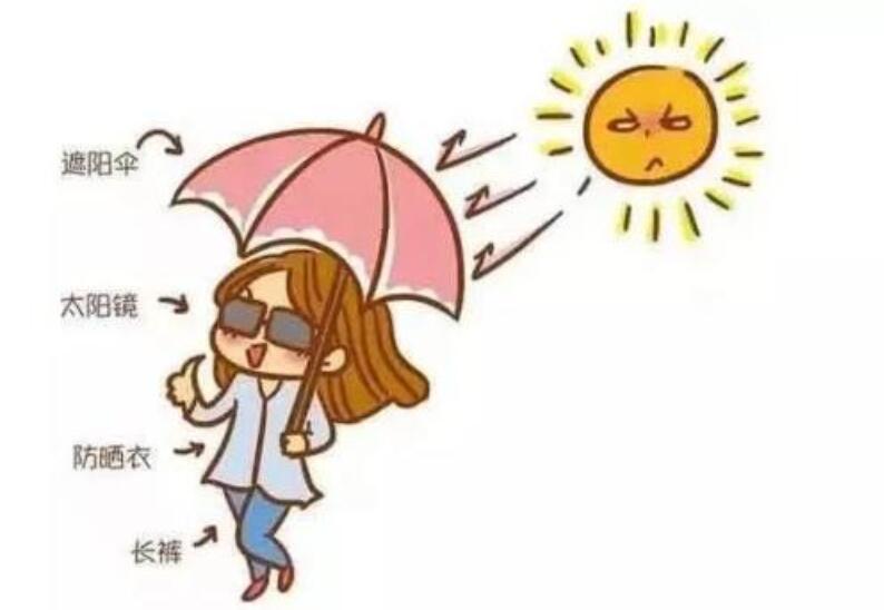 冬天防曬的重要性，南寧美容皮膚管理中心學(xué)習(xí)