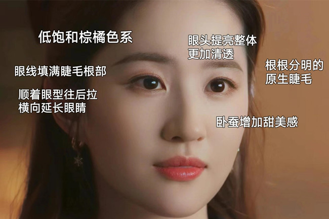 氣質(zhì)消腫妝教程，南寧美妝彩妝基礎(chǔ)培訓(xùn)