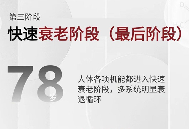 斷崖式變老的癥狀和預(yù)防技巧，廣西美容護(hù)膚管理