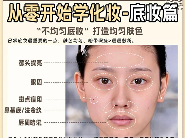 零開始學化妝：底妝，眉毛，遮瑕