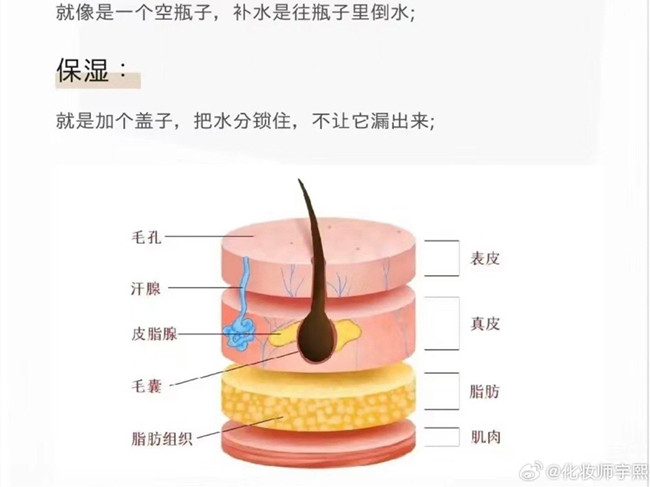 如何有效補水保濕？南寧學美容零經(jīng)驗