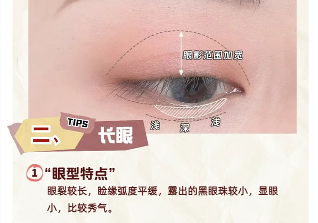 常見(jiàn)眼妝調(diào)整教程，廣西彩妝進(jìn)修課件