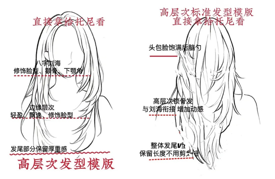 顯臉小發(fā)型高層次發(fā)型，南寧美發(fā)剪發(fā)造型學(xué)校