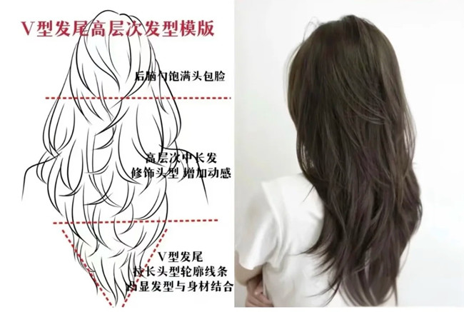 V型發(fā)尾高層次發(fā)型教程，廣西美發(fā)設(shè)計