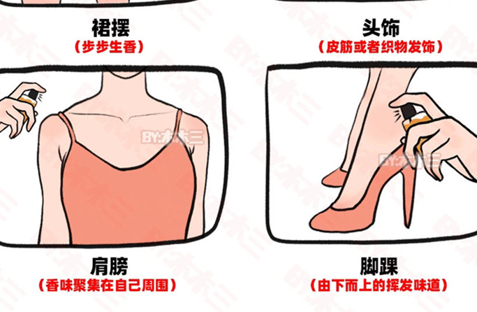 學(xué)生黨如何噴香水？廣西化妝人物造型學(xué)校分享