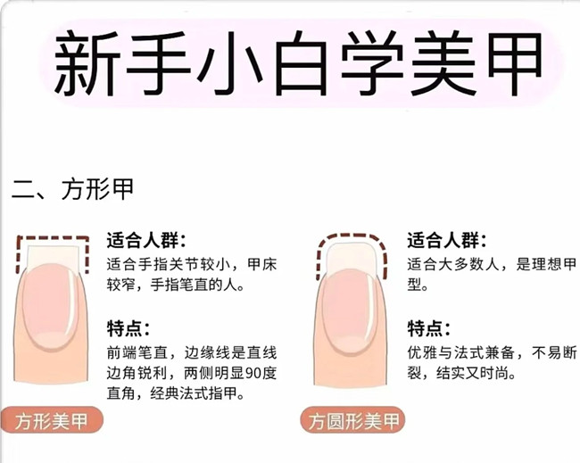 新手小白學(xué)美甲教程，學(xué)美甲零經(jīng)驗(yàn)