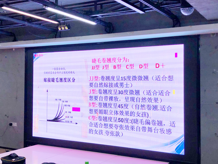 睫毛卷翹度知識(shí)講解，南寧美睫職業(yè)學(xué)校課件分享