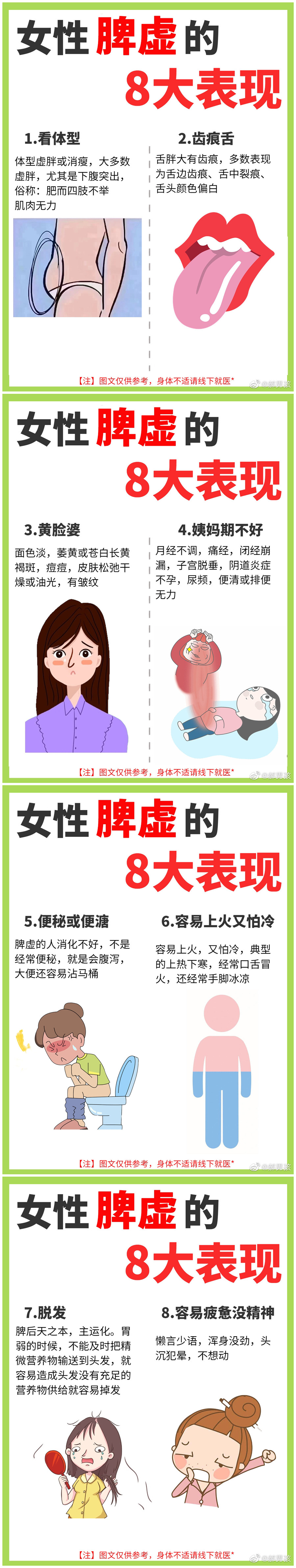 女性常見(jiàn)的脾虛表現(xiàn)，廣西美容健康培訓(xùn)