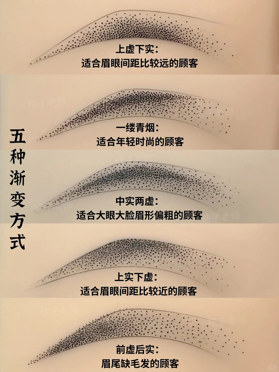 霧眉漸變的5種操作方法，廣西學(xué)紋眉