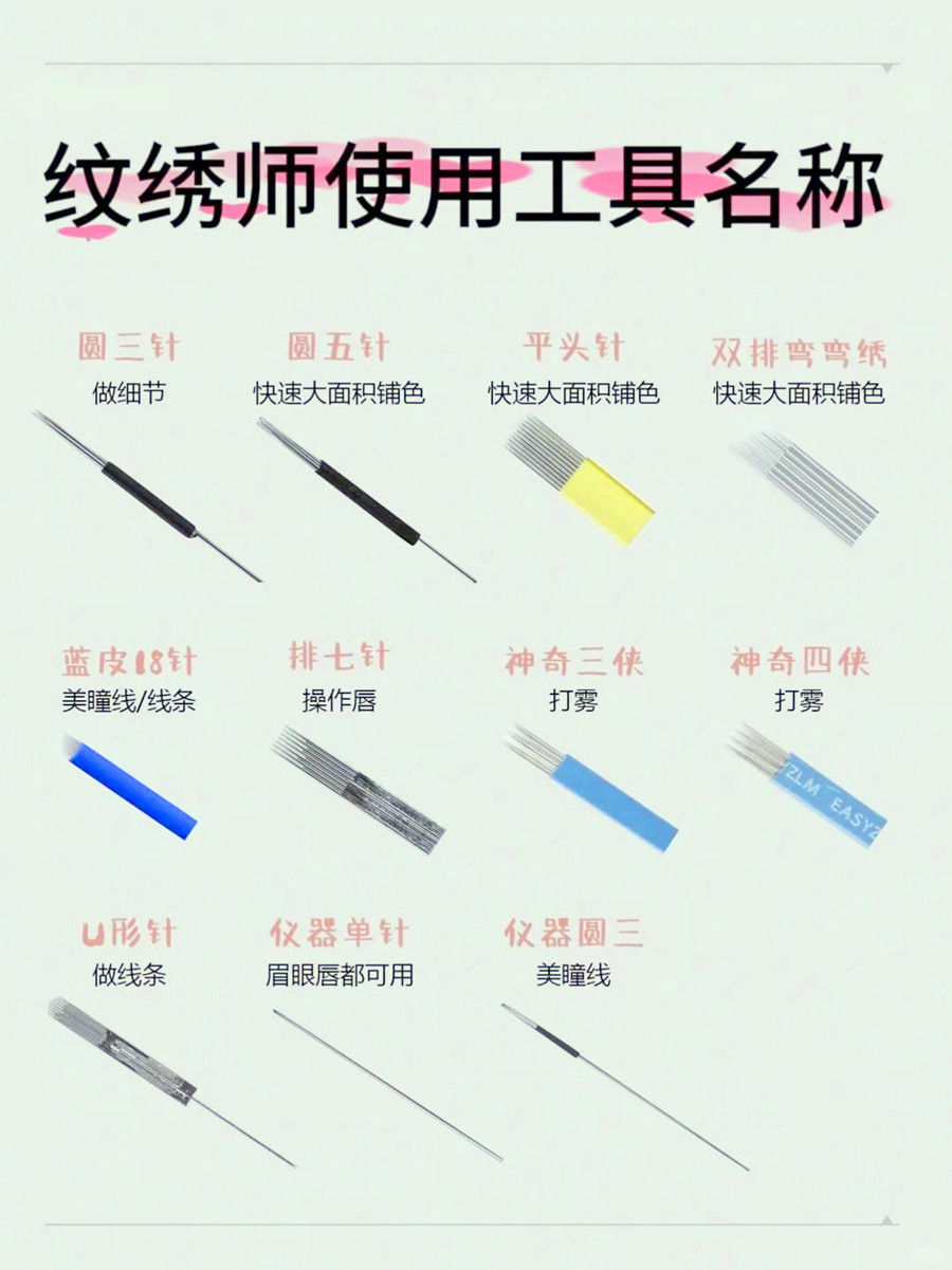 紋繡師必備工具清單，廣西紋繡專業(yè)學(xué)校整理