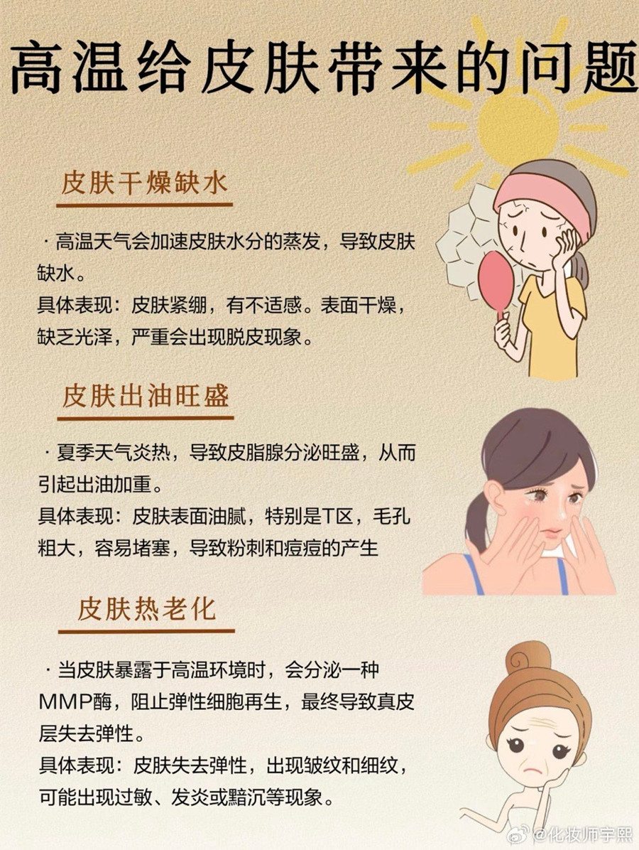 高溫給皮膚帶來的傷害，廣西美容護(hù)膚教育