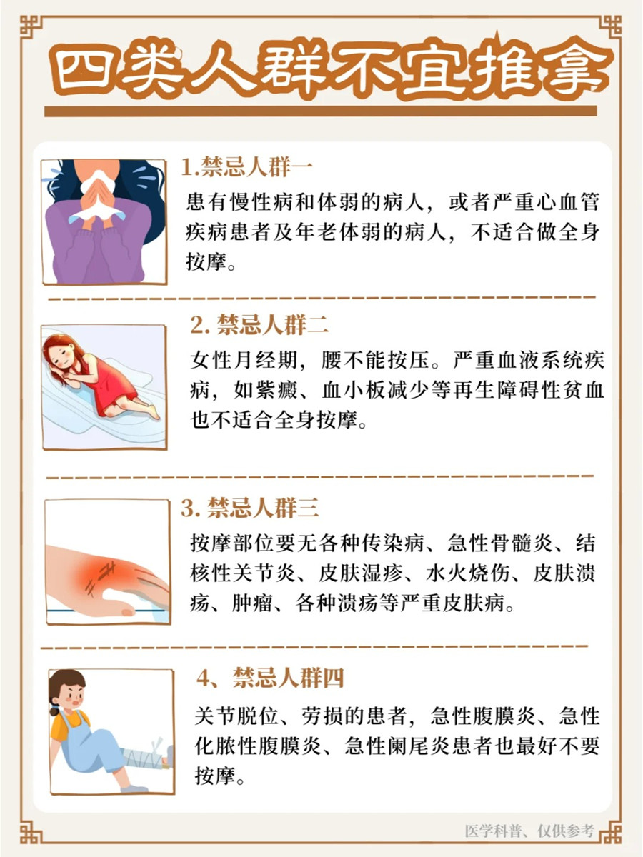 四類不宜推拿的人群，南寧健康管理培訓