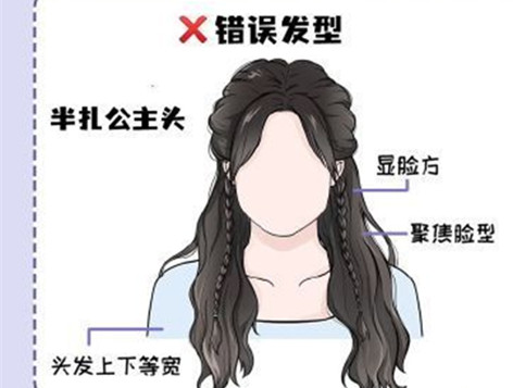 方圓臉的天菜發(fā)型，南寧化妝發(fā)型推薦