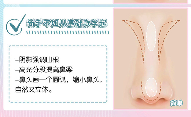 盒型鼻的修容教程，廣西美妝造型學(xué)校課件